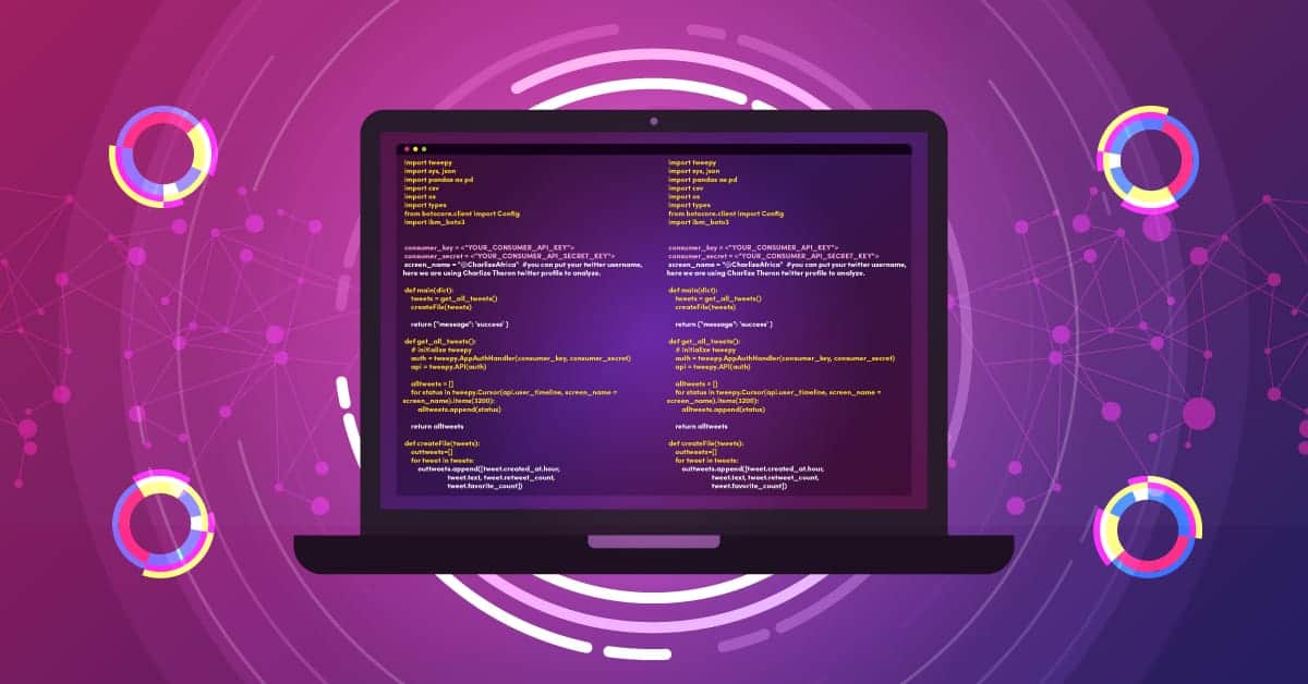 What is C programming Language ? Use of C programming language. - Discover  the Best Tech News and Programming Insights