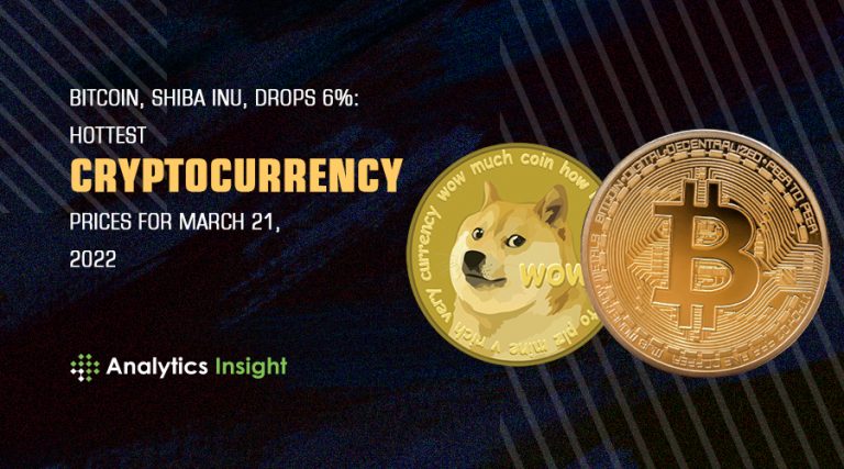 shiba bitcoin price