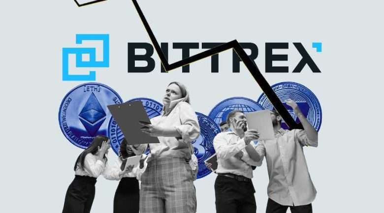 bittrex crypto exchange closing