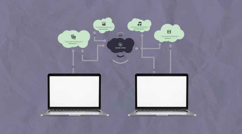 5 Step Strategy For Protecting Multi Cloud Environments 