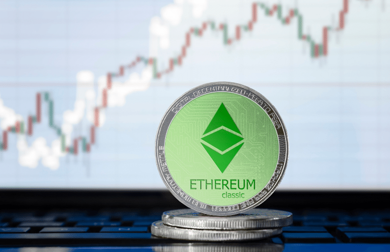 prospects of ethereum investment