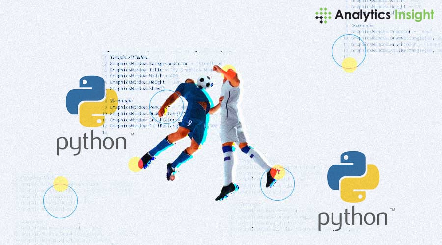 Predictive analysis in store python