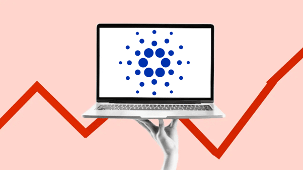 Cardano Price Forecasts